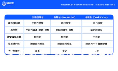 2023年最新B特派BITP钱包使用教程：快速掌握4个关键步骤轻松管理数字资产